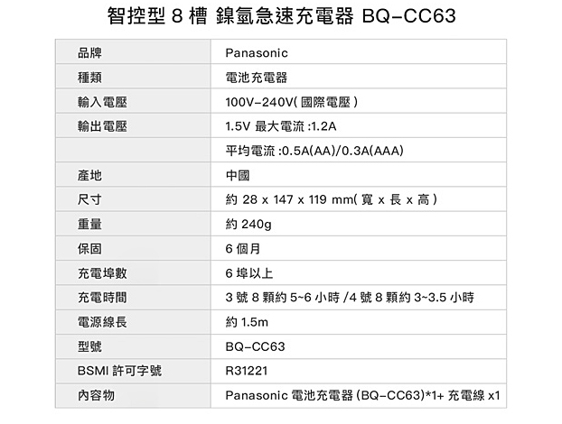 Panasonic 國際牌eneloop智控型8槽充電器BQCC63-充電器｜電池專館