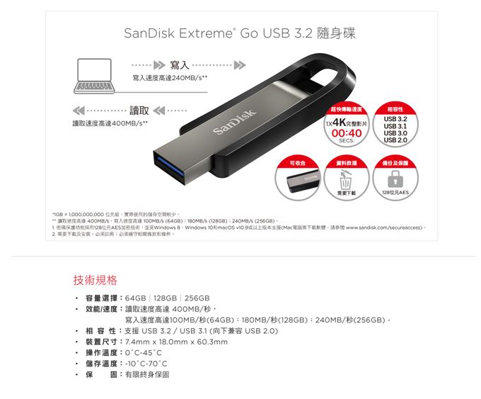 SanDisk Extreme GO USB 3.2 Flash Drive 128GB  隨身碟