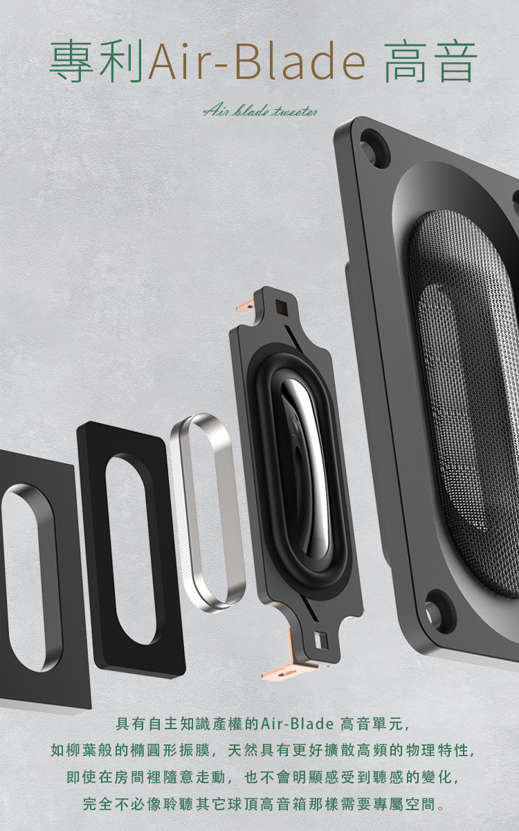 專利-Blade 高音Air blade 具有自主知識產權的Air-Blade 高音單元,如柳葉般的橢圓形振膜,天然具有更好擴散高頻的物理特性,即使在房間裡隨意走動,也不會明顯感受到聽感的變化,完全不必像聆聽其它球頂高音箱那樣需要專屬空間。