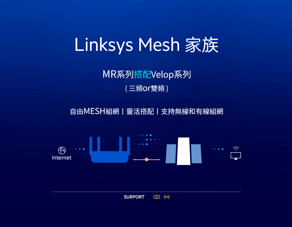 Linksys 雙頻 MR6350 MAX-STREAM mesh 路由器(AC1300)