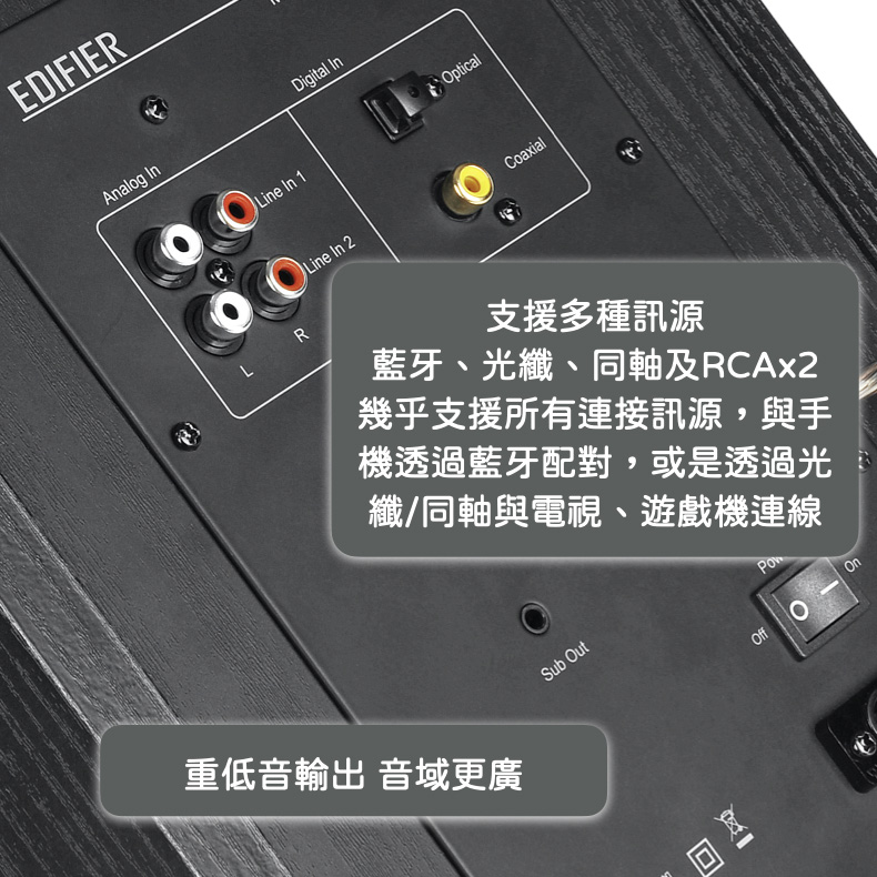 EDIFIERAnalog InLRLine In 1Digital InOpticalLine In 2Coaxial支援多種訊源藍牙、光纖、同軸及RCAx2幾乎支援所有連接訊源,與手機透過藍牙配對,或是透過光纖/同軸與電視、遊戲機連線重低音輸出 音域更廣Sub OutOffOn