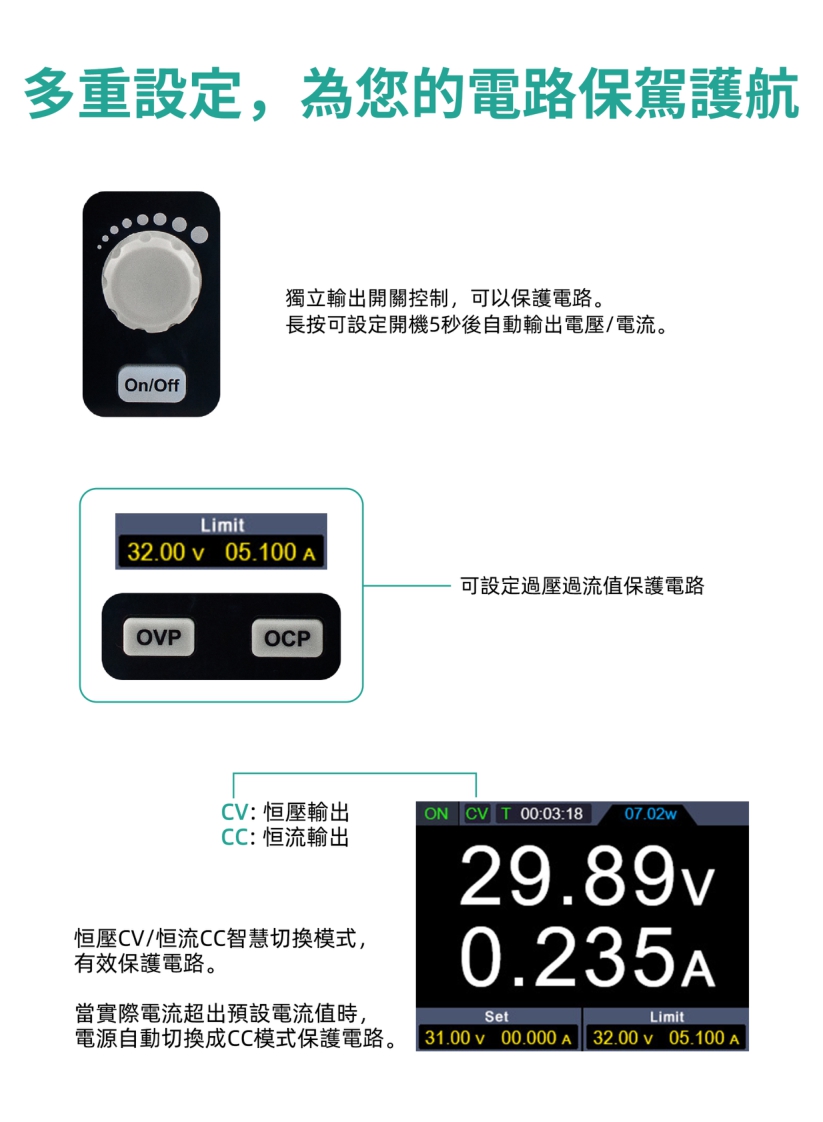 OWON SPE3051 單通道電源供應器(30V/5A/150W)-電源供應器專館- EcLife良興購物網